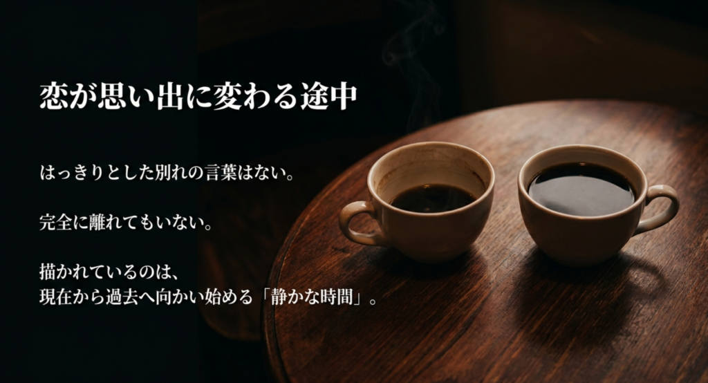 はっきりした別れの言葉がないまま、恋が現在から過去へ向かい始める時間を表したスライド