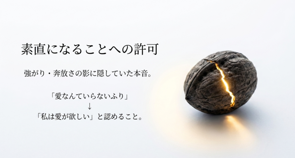 強がりや奔放さの陰に隠していた本音から、愛されていらないふりをやめ愛が欲しいと認める変化を表したスライド