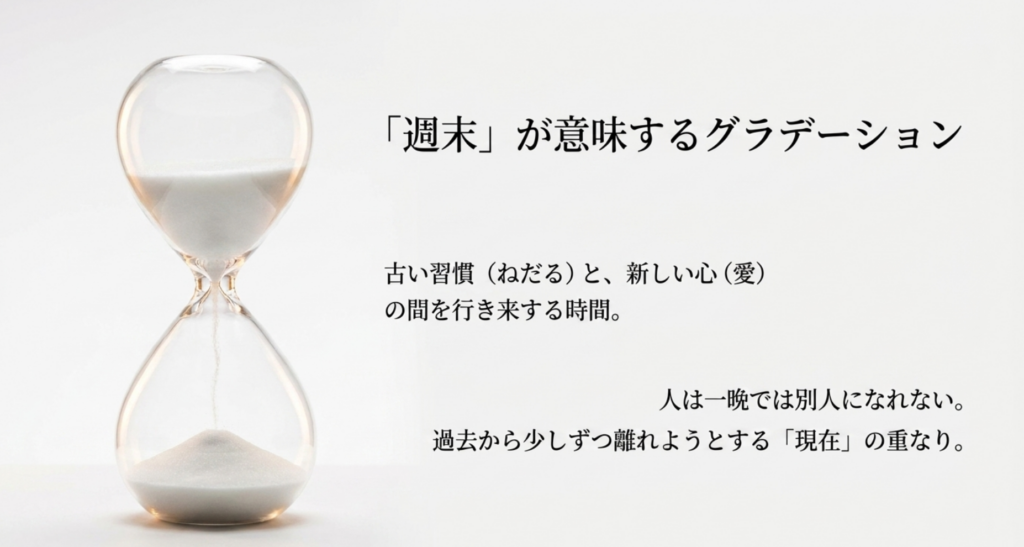 週末を古い習慣と新しい愛の間を行き来する時間として読み解き、過去から少しずつ離れようとする現在を示したスライド