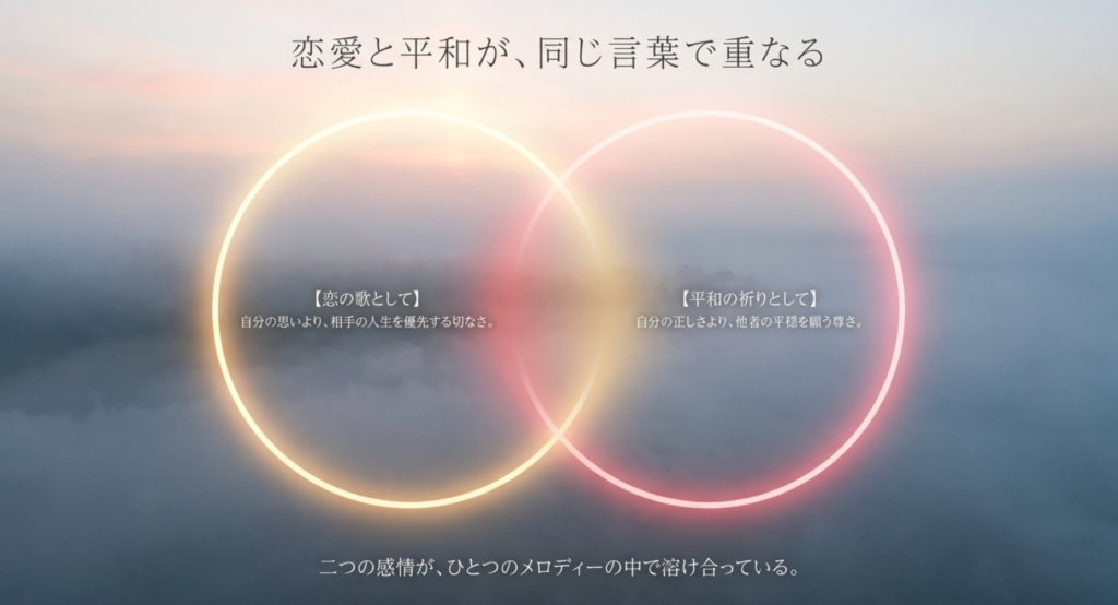 ハナミズキで僕が自分ではなく君と好きな人の未来を願い、祈りの中心から自分を外していることを表したスライド