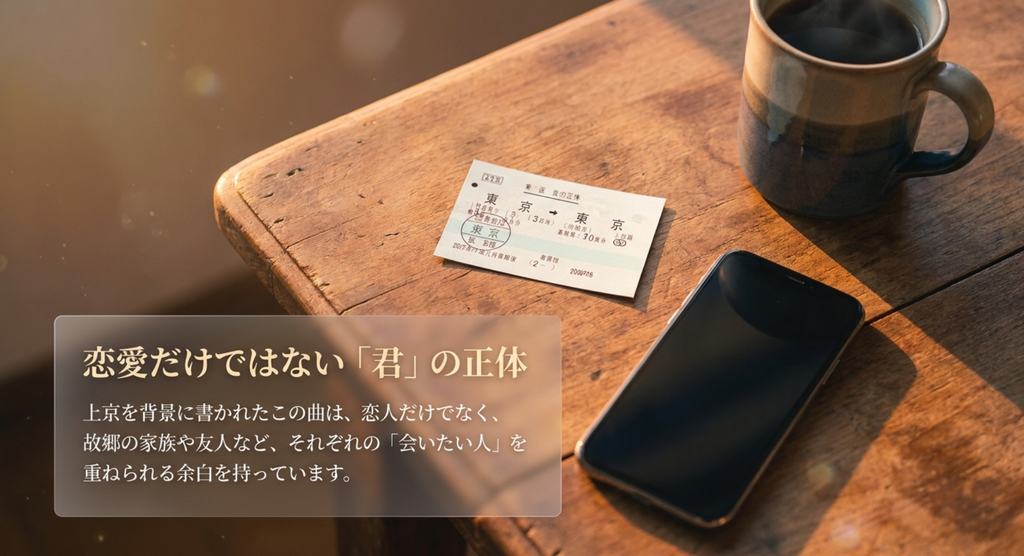 切符とスマートフォンを背景に、絢香「三日月」の君を恋人だけでなく家族や友人にも重ねられることを表した画像