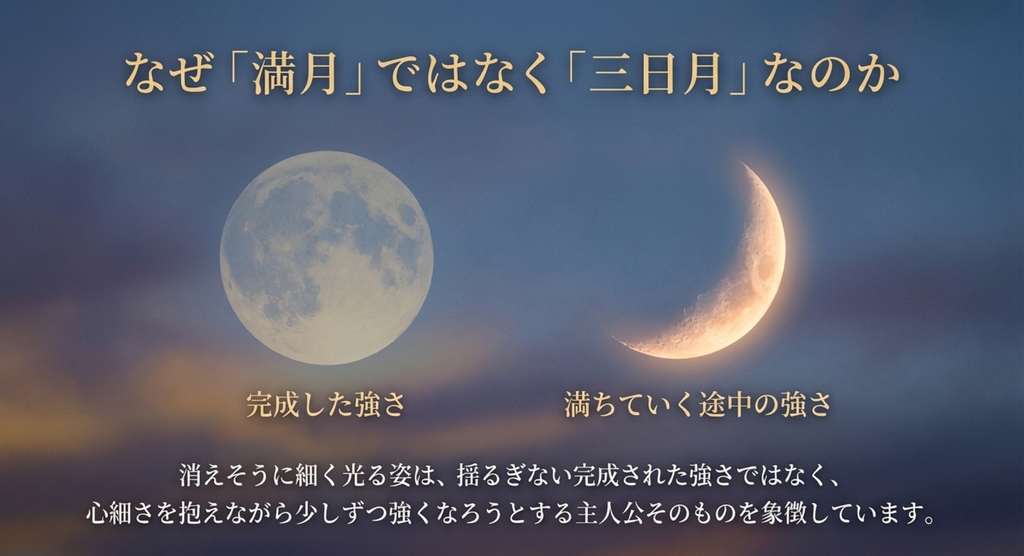 満月と三日月を比較し、完成した強さではなく満ちていく途中の強さを表した画像