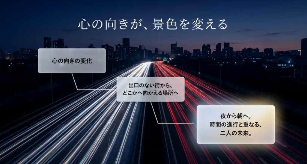 夜の街から朝へ向かう景色と二人の未来への変化を重ねたスライド