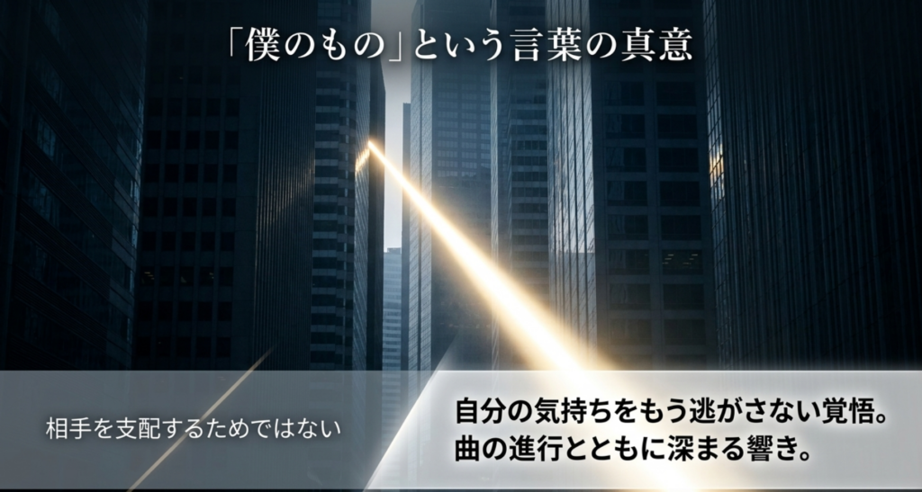 僕のものという強い表現を支配ではなく気持ちを逃がさない覚悟として考察したスライド