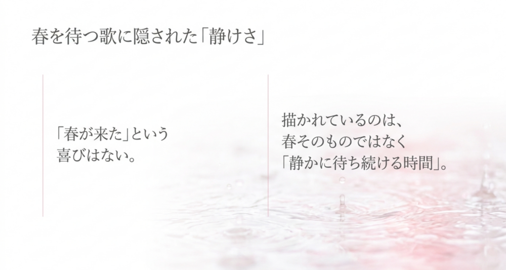 「春が来た」という喜びではなく静かに待ち続ける時間を描く「春よ、来い」の考察図