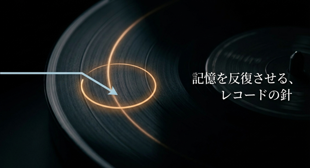 回転するレコード盤と針によって、同じ記憶が繰り返される感覚を表したスライド