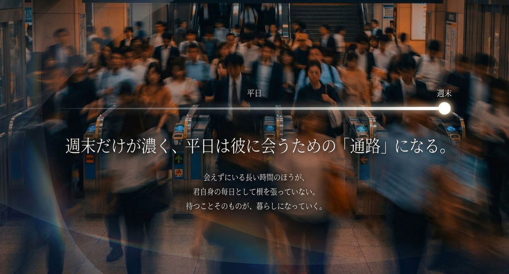 浜田省吾「もうひとつの土曜日」で、平日が彼に会う週末までの通路になる時間を表したスライド