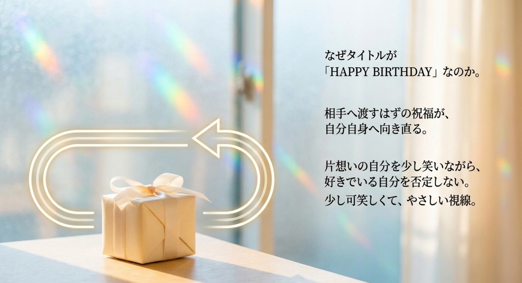プレゼントと矢印で、相手へ渡すはずの祝福が自分自身へ向き直る意味を表したスライド