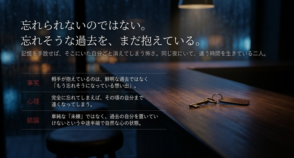 夜のカウンターに残された鍵と空席で、忘れそうな過去をまだ手放せない心を表した「ワインレッドの心」考察スライド