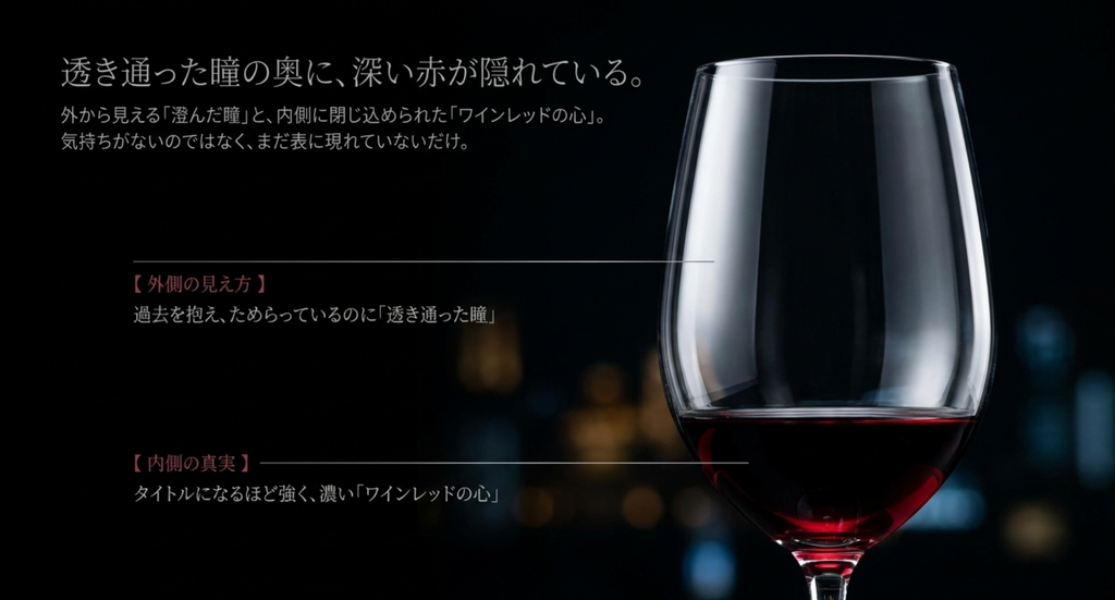 透明なワイングラスの底に残る深い赤で、澄んだ瞳の奥に閉じ込められた「ワインレッドの心」を表した考察スライド