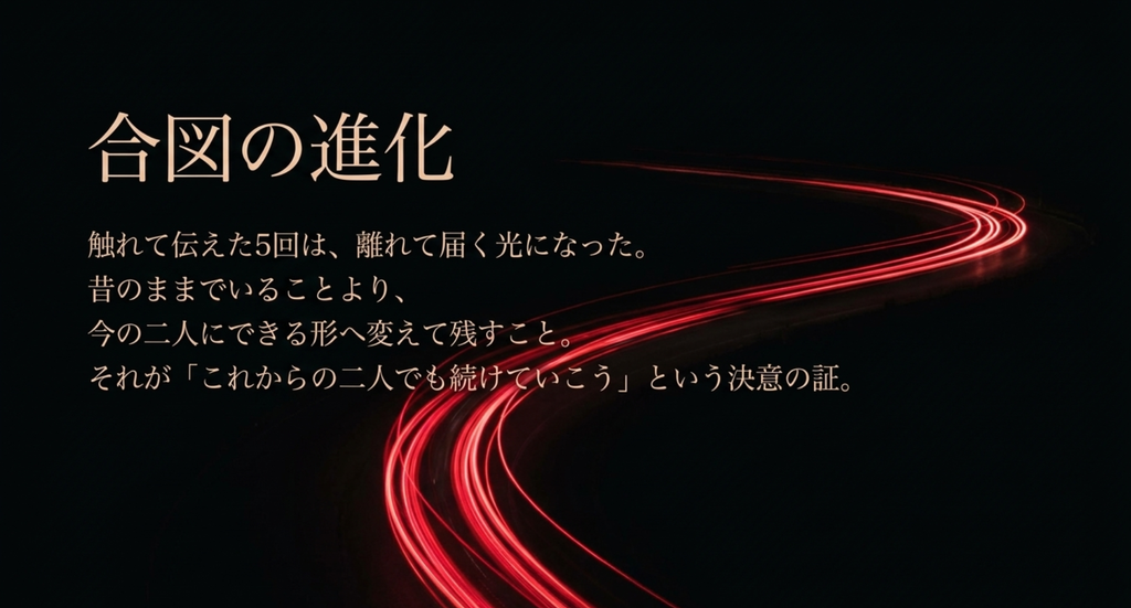 暗い道に伸びる赤い光を背景に、触れて伝えた5回の合図が離れて届く光へ変わったことを示すスライド