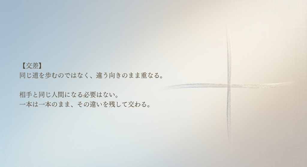 違う向きのまま交わる二本の糸
alt:縦と横の二本の糸が、それぞれの違いを残したまま交差するイメージ